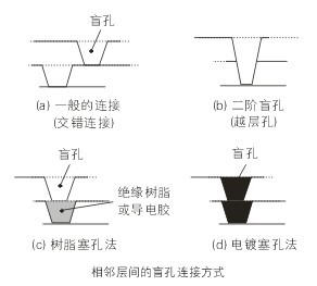 PCBA,<a href=http://www.tcpcb.cn/ target=_blank class=infotextkey>pcb板</a>,<a href=http://www.coolkuai.com/ target=_blank class=infotextkey>smt<a href=http://www.coolkuai.com/ target=_blank class=infotextkey>貼片</a></a>,PCB線路板