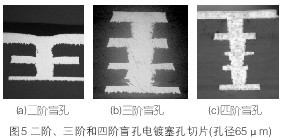 PCBA,<a href=http://www.tcpcb.cn/ target=_blank class=infotextkey>pcb板</a>,<a href=http://www.coolkuai.com/ target=_blank class=infotextkey>smt<a href=http://www.coolkuai.com/ target=_blank class=infotextkey>貼片</a></a>,PCB線路板