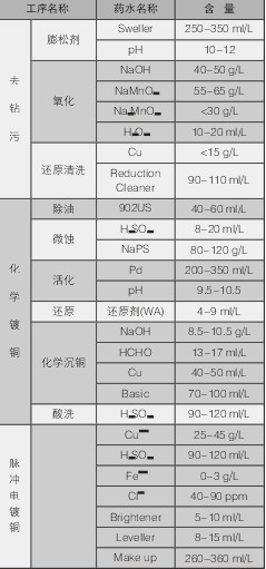 PCBA,<a href=http://www.tcpcb.cn/ target=_blank class=infotextkey>pcb板</a>,<a href=http://www.coolkuai.com/ target=_blank class=infotextkey>smt<a href=http://www.coolkuai.com/ target=_blank class=infotextkey>貼片</a></a>,PCB線路板